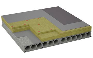 considerations of Carlidnack flat roofing insulation